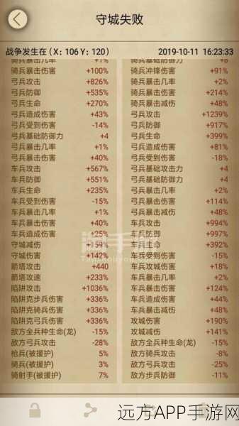 列王的纷争手游，揭秘许愿池玩法，赢取珍稀奖励攻略