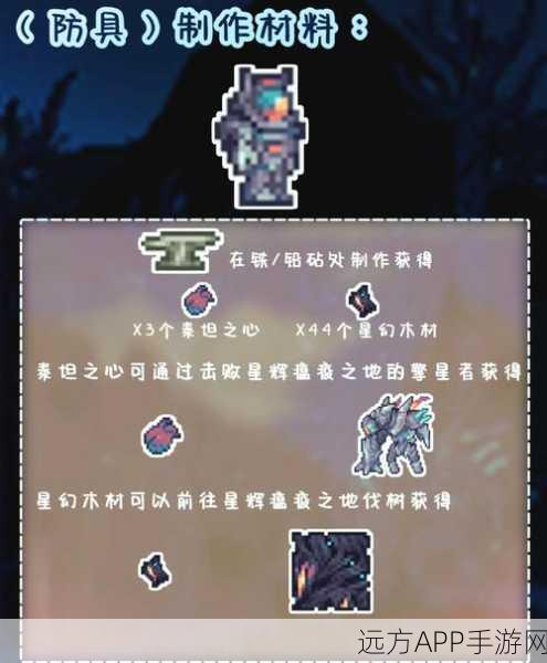 泰拉瑞亚雨衣，探险防水的秘密武器，你真的会用吗？