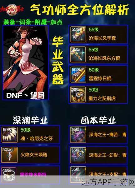DNF手游女法师职业大揭秘，新手福音，哪个职业操作简单又强力？