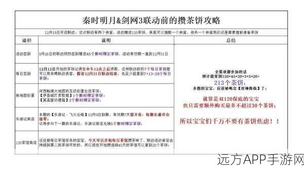 剑侠世界，深度揭秘喝茶刷经验绝技与丰厚经验奖励全解析