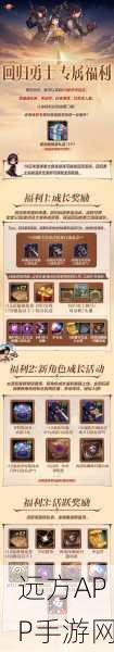 DNF收益制裁后，解锁全新玩法指南