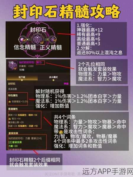 DNF手游深度解析,时间结晶的加工秘籍与实战应用