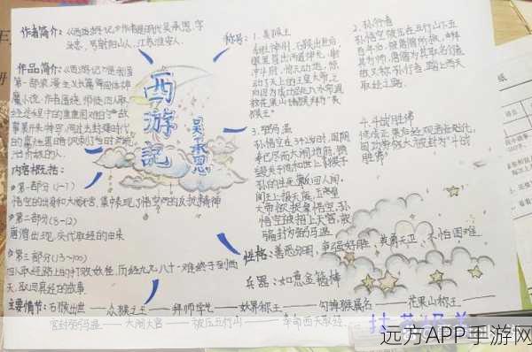 手游新玩法爆料，用思维导图探索西游记神话之旅，赢取豪华游戏礼包！