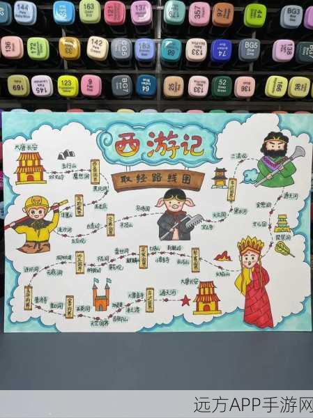 手游新玩法爆料,用思维导图探索西游记神话之旅,赢取豪华游戏礼包!