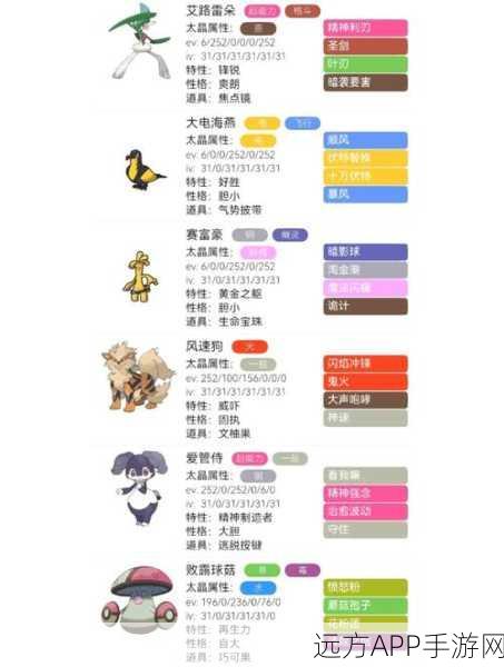 雷丘电击霸主之路，宝可梦大探险深度技能搭配攻略