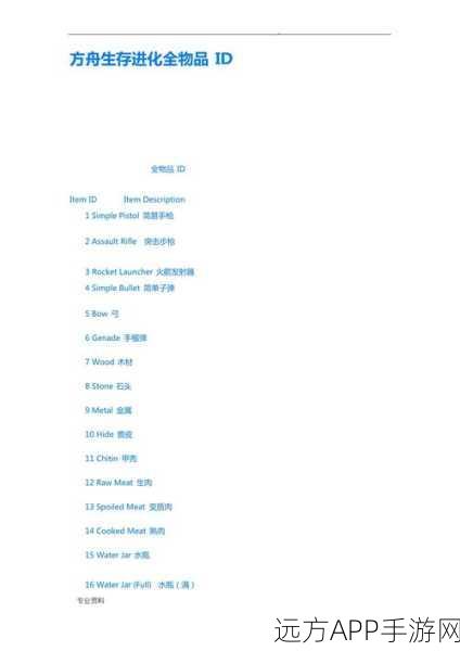 手游资讯，方舟生存进化——揭秘武器代码，开启生存竞技新篇章