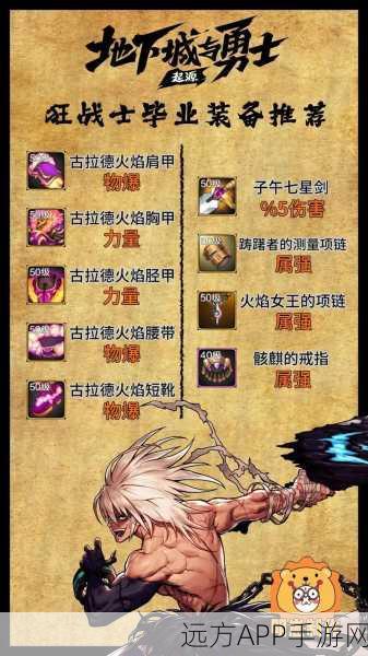 DNF手游傀儡套装深度剖析，解锁战斗新纪元，搭配策略大揭秘