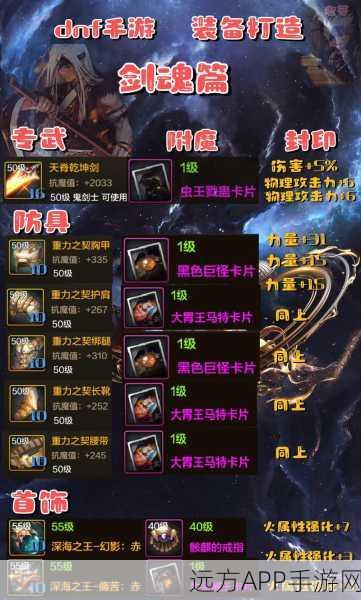地下城与勇士手游，剑魂毕业套装深度解析与实战攻略