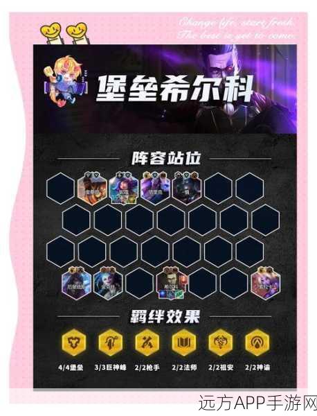 城堡争霸战术揭秘,深度剖析史莱姆角色,实战攻略助你称霸战场