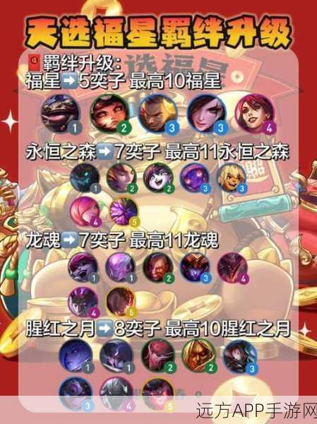 金铲铲之战，热门角色福星软软深度剖析及实战攻略