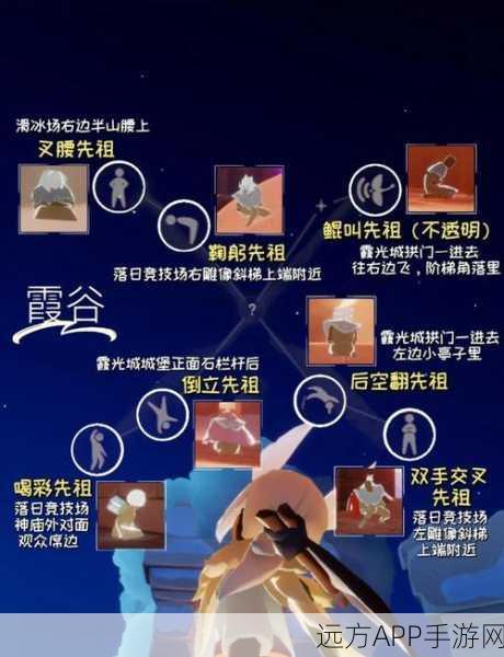光遇禁阁白斗篷先祖全攻略，精准定位与高效寻找秘籍