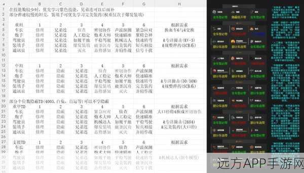 坦克世界，豹1坦克配件搭配秘籍，解锁战场霸主潜能