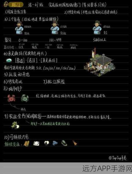 徽商风云再起，江南百景图徽商玩法全攻略与致富秘籍