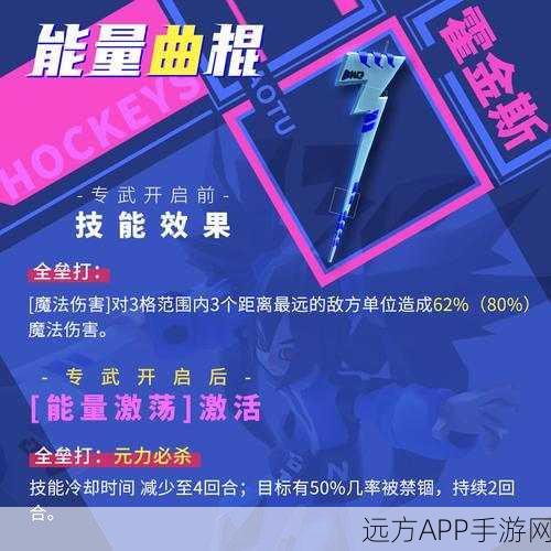 凹凸世界零件使用全攻略,解锁角色潜能,称霸竞技场的秘诀!