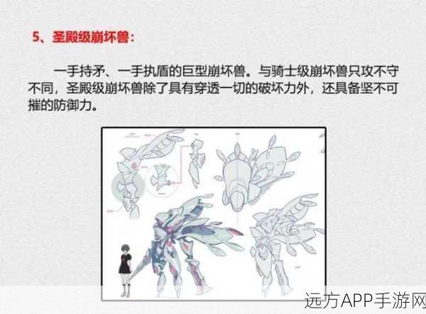 崩坏兽等级揭秘，深入探索崩坏系列手游的怪兽体系