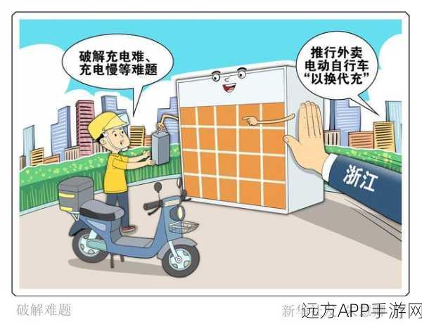 街篮手游资源加载停滞?0%难题一键破解攻略