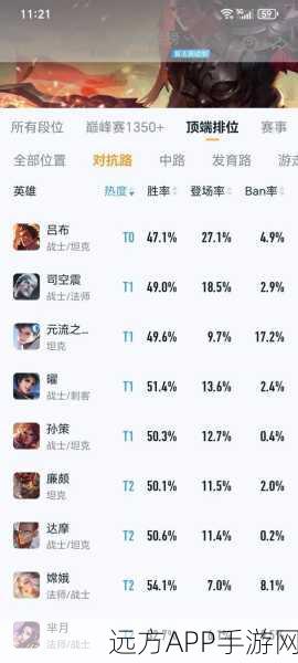 王者荣耀,吕布上分秘籍,掌握一步三算策略,轻松迈向超神之路