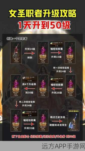 DNF手游职业转换全攻略,解锁新技能,重塑战斗风采