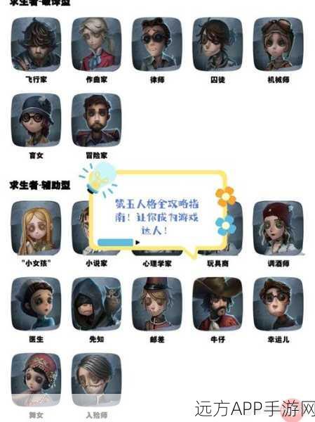 第五人格新手攻略,哪些角色最适合初入庄园的你?