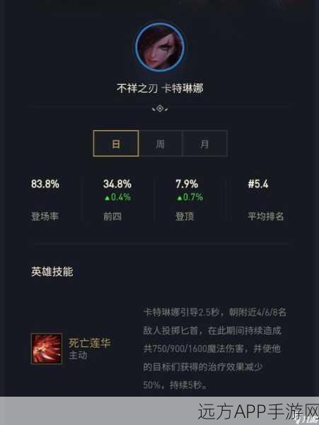 云顶之弈卡特琳娜称霸攻略,顶尖出装、完美阵容与技能深度剖析