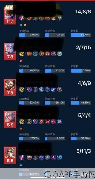 王者荣耀软辅深度解析，掌握团队胜利的隐形引擎