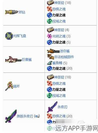 泰拉瑞亚探险揭秘，恐惧之魂合成攻略与实战应用详解