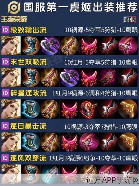 火猫一刀流，DOTA1中的极致爆发出装攻略