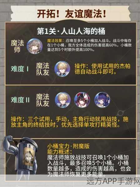 崩坏星穹铁道,舌灿莲花终极挑战攻略,揭秘满星通关实战技巧