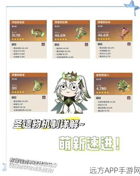原神流浪大地的乐团圣遗物，终极获取攻略与高效刷取策略