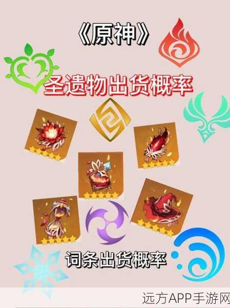 原神流浪大地的乐团圣遗物,终极获取攻略与高效刷取策略