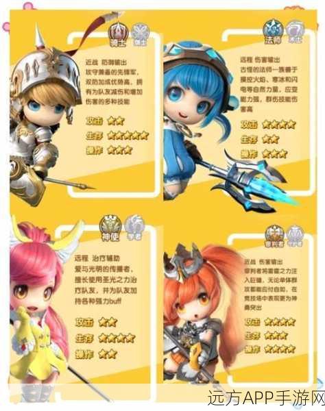 光明勇士神使宠物搭配攻略，解锁战斗新境界