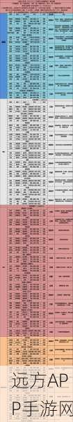 三国志战棋版深度攻略,程昱属性解析与战法搭配实战指南