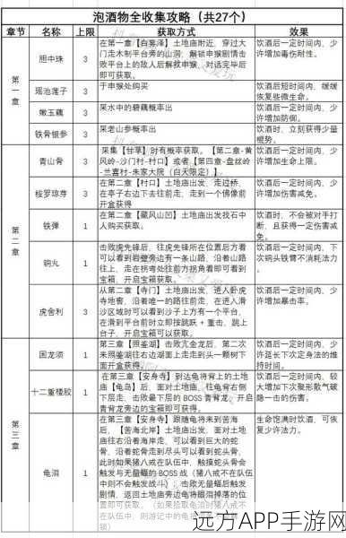 黑神话,悟空三冬虫全攻略,20个采集点揭秘与酒品升阶秘籍