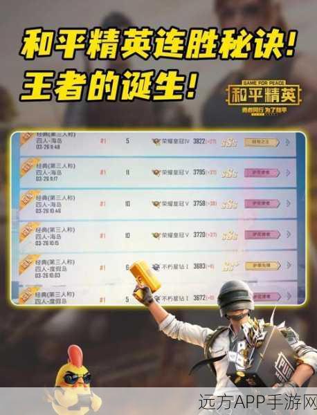 和平精英高手进阶，精准辨识吃鸡三大圈策略揭秘