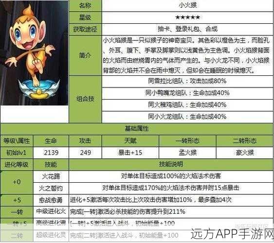 火爆猴在宝可梦大探险中的技能强度深度剖析，竞技场实战价值与策略解析