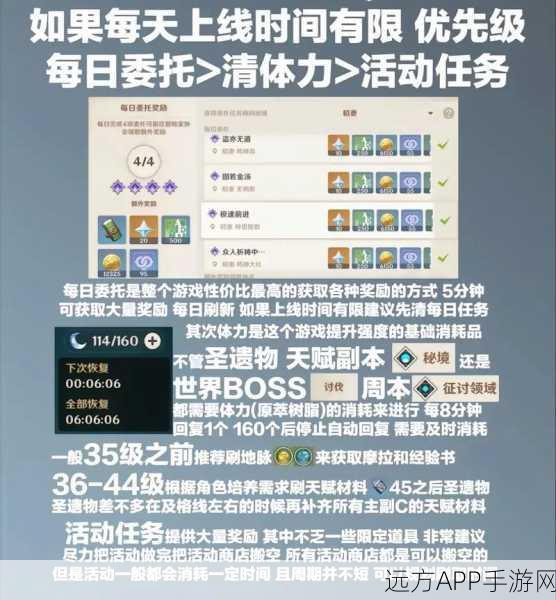 原神玩家必看,轻松掌握重新开档全攻略