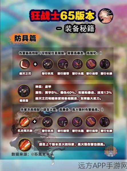 DNF极品装备爆落全攻略,揭秘热门掉落地点与技巧