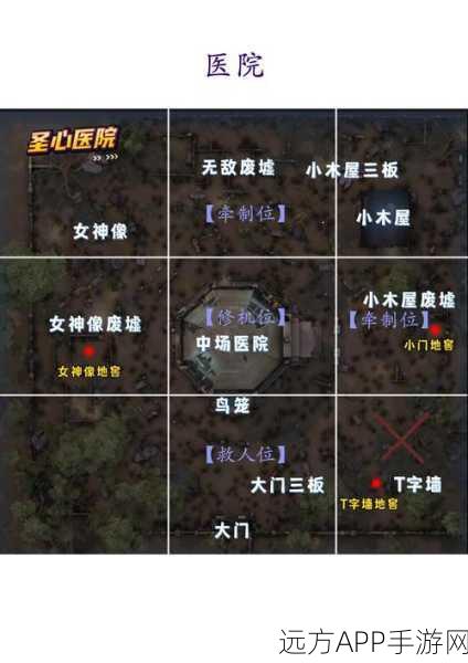 揭秘第五人格高手秘籍,地图BUG卡位实战攻略