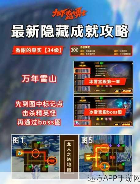DNF手游,揭秘名望高却伤害低的真相,打造高效战斗攻略