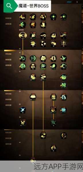 DNF职业深度剖析，剑魂登顶玩家最爱，职业排名大洗牌