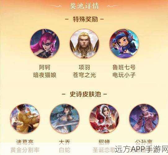 王者荣耀,荣耀背后的竞技盛宴与消费揭秘