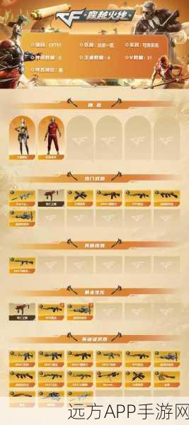 天天来战CF礼包领取全面指南，解锁战力飙升的秘密武器
