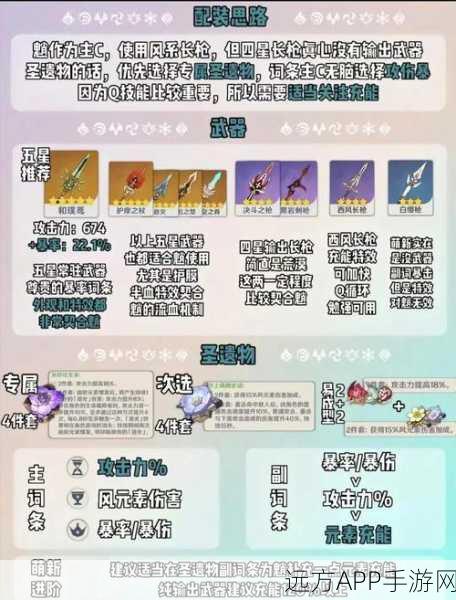 原神角色养成深度指南，1-80级全资源解析与高效速升秘诀