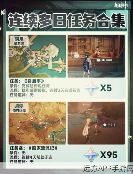 原神深瀑祭坛解锁全攻略，揭秘隐藏任务与丰厚奖励