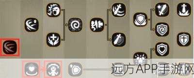 贪婪洞窟2，大剑职业符石搭配全攻略，助你斩尽一切敌人
