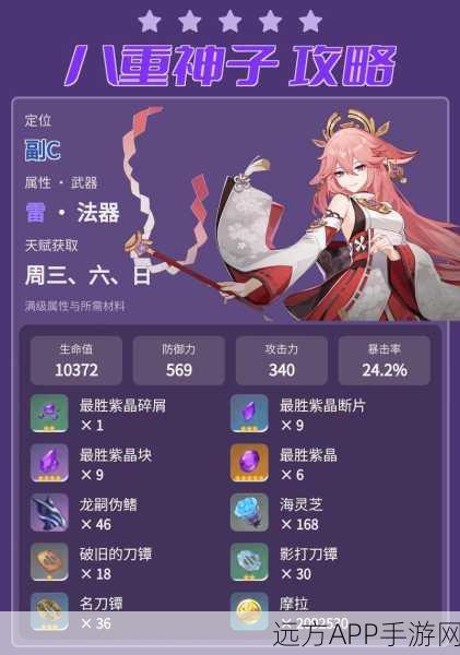 原神深度攻略，八重神子雷八钟九配队策略全解析