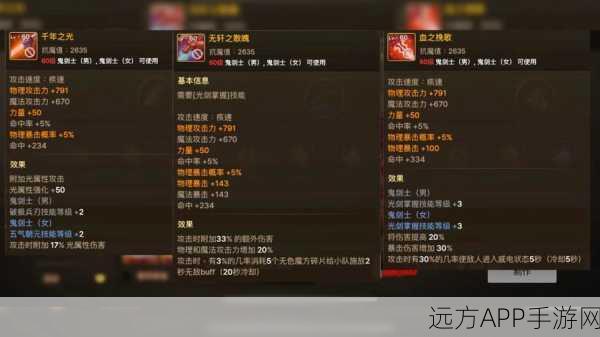 DNF手游跨区服务器全解析,轻松查看你的跨区归属