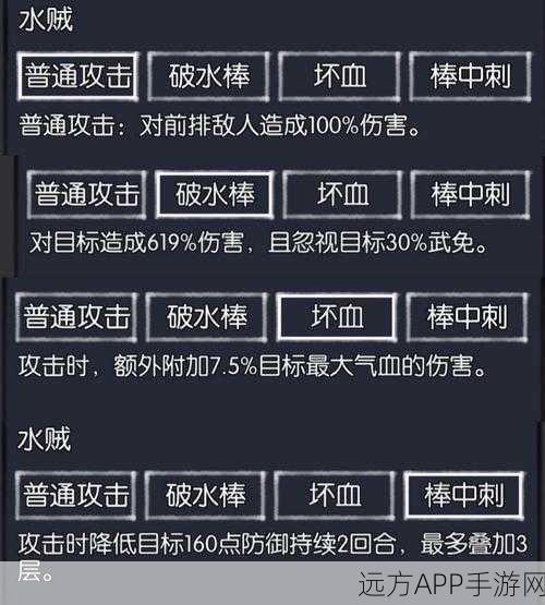 大侠式人生2，终极秘籍！解锁全关卡攻略大揭秘