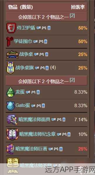 泰拉瑞亚探险秘籍，揭秘哥布林召唤术，解锁隐藏挑战！