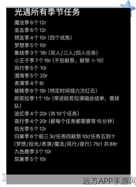 圣岛季终极挑战，光遇第五个任务全攻略，揭秘高效通关秘籍
